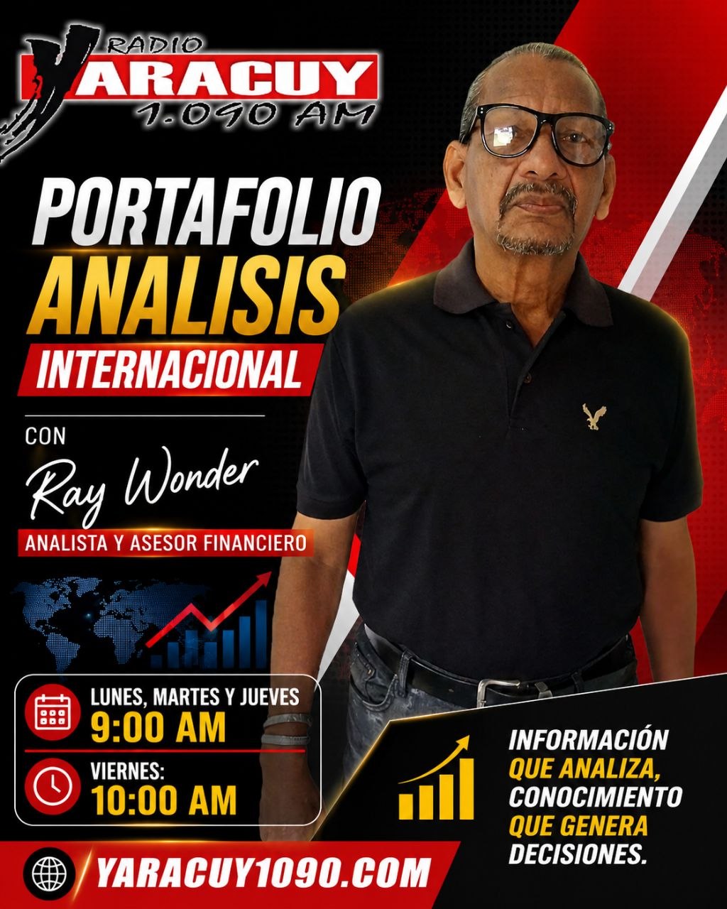 Portafolio Analisis Internacional